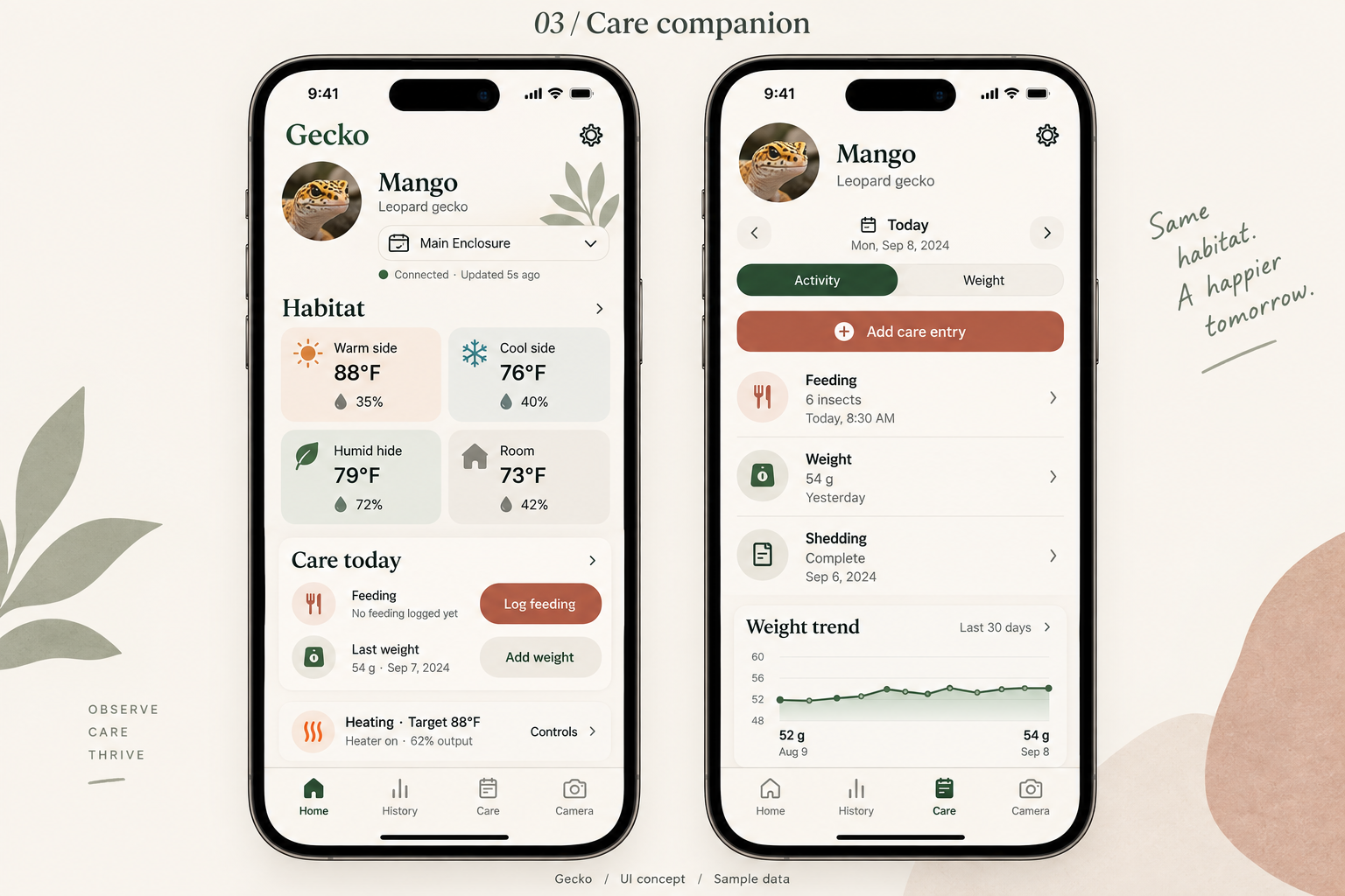 Care companion design preview showing an animal profile, care log, and weight history