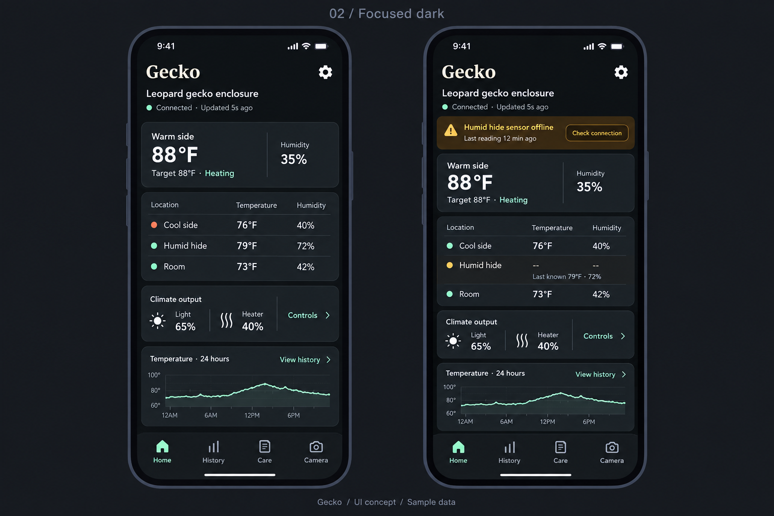 Focused dark design preview showing a compact dashboard and an offline sensor warning